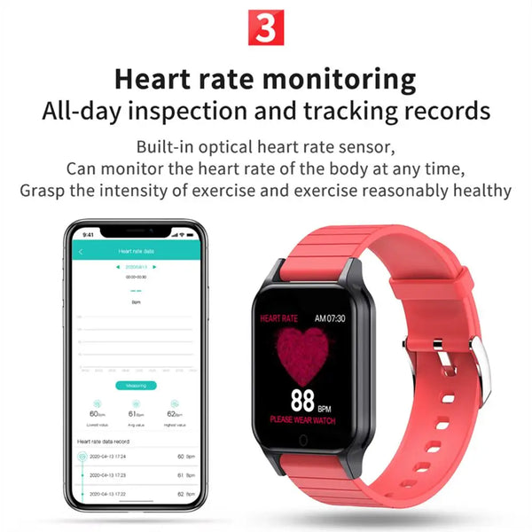 T96 Smartwatch – Heart Rate, Blood Pressure & Temperature Tracker