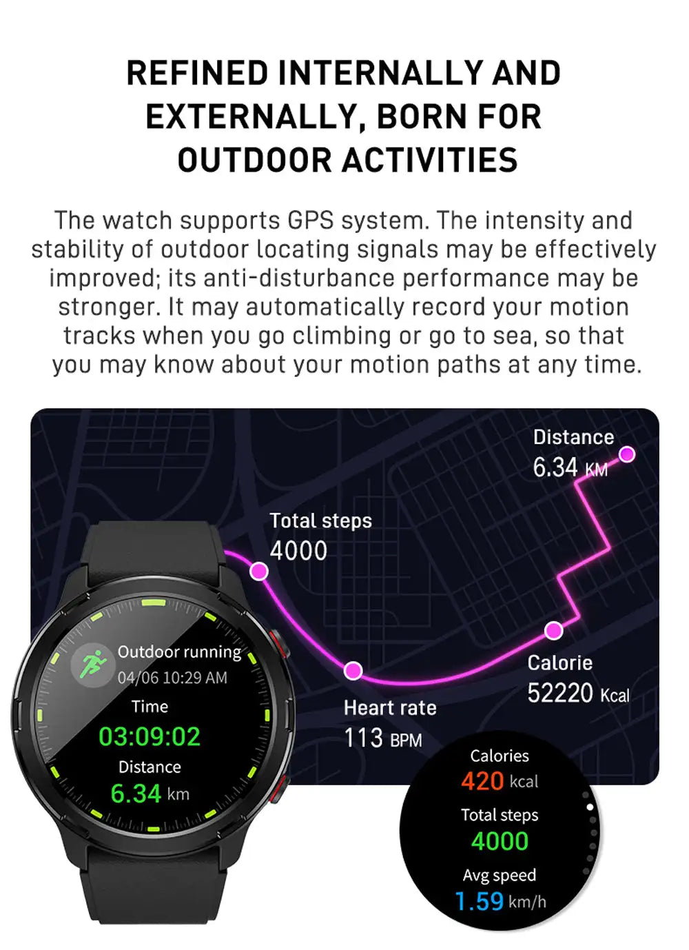 Outdoor GPS Smartwatch – Compass, Fitness & Multi-Sport Tracker