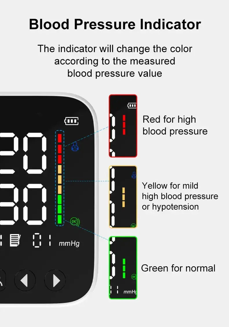 Med-Pat BP-S – Arm Blood Pressure Monitor