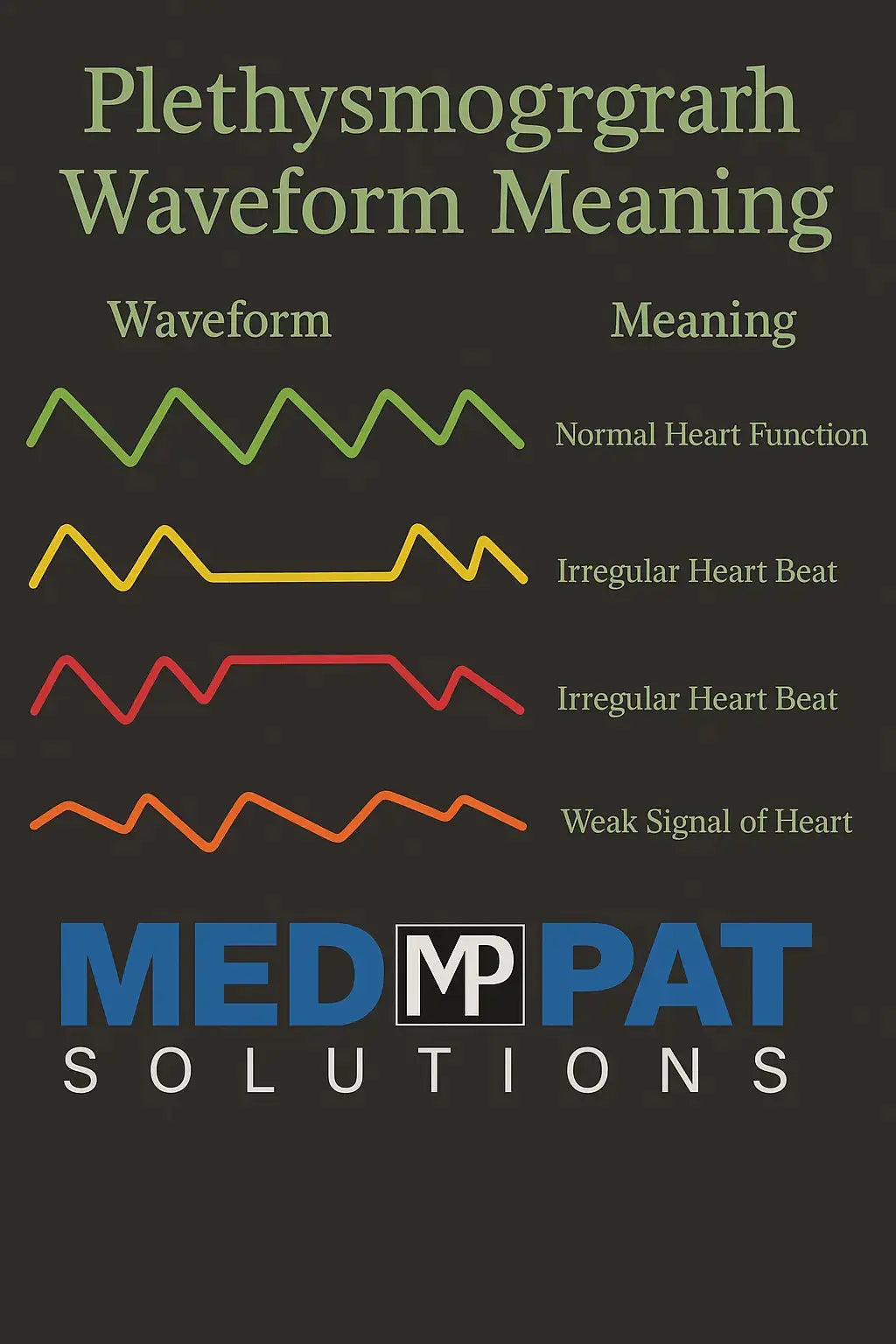 Med-Pat PX-1 Fingertip Pulse Oximeter – Accurate SpO₂ & Pulse
