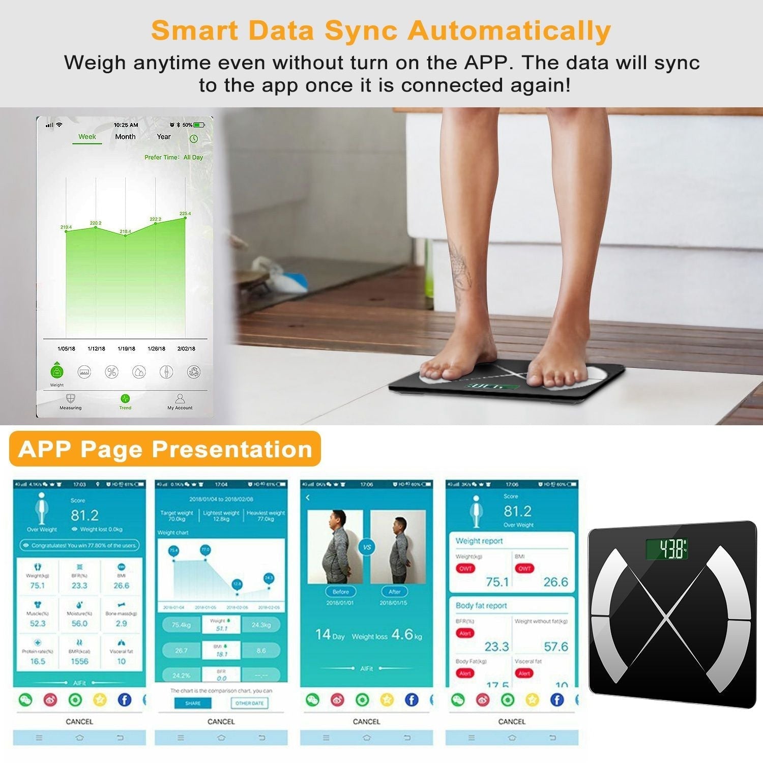 Smart Body Composition Scale – Digital Fat & BMI Monitor